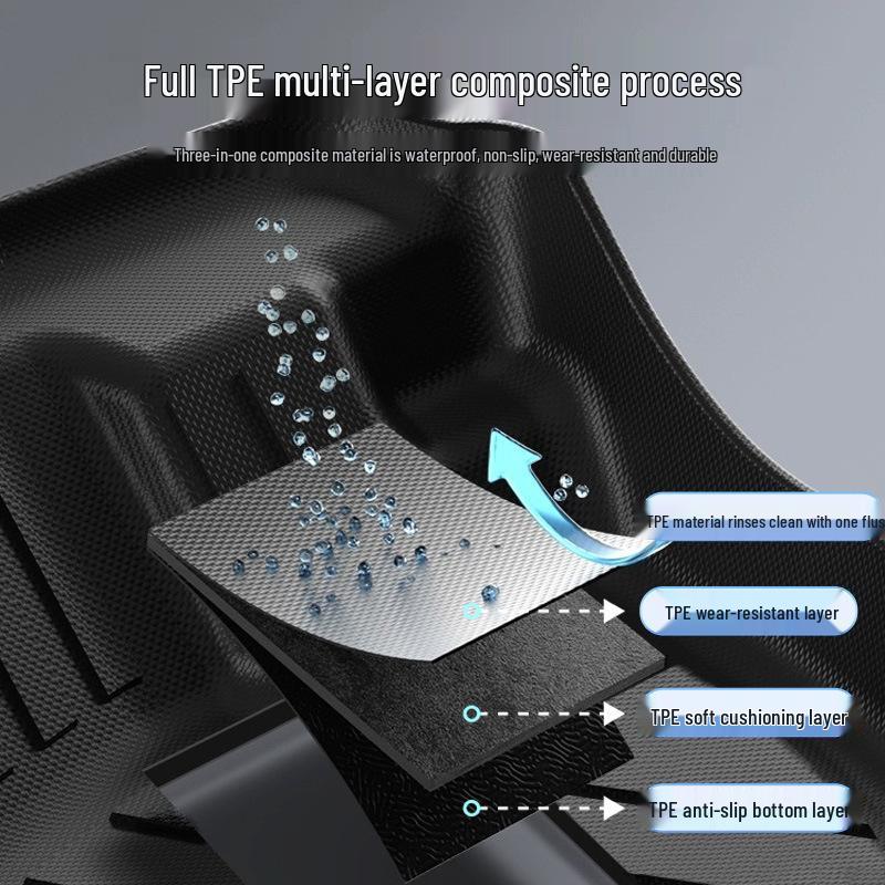 Skoda Octavia Pro Waterproof TPE Car Floor Mats for Models 2016-2025