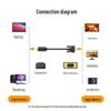 Ugreen Кабель-переходник DisplayPort на VGA DP105