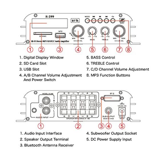 Surround Amplifier 4 X 40W RCA Subwoofer General Purpose Small Amplifier Card Playback Compatible with Bluetooth Compact Body Channel Sound Control