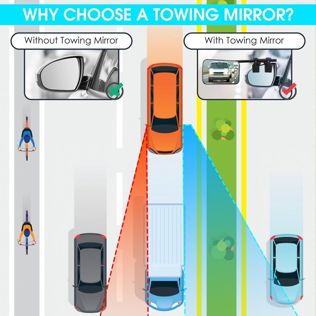 2PCS Universal Towing Mirror Tow Mirror Caravan Trailer Car Rear View Mirror Blind Spot Convex Wide Angel Safe Hauling Extension