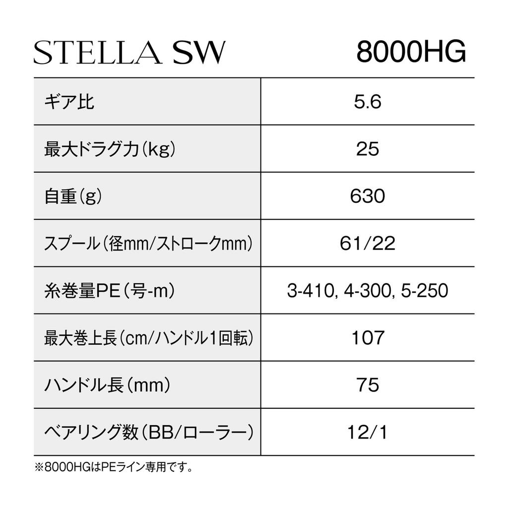 SHIMANO 25 Спиннинговая катушка Stella SW 8000HG