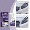 Rayhong Car Iron Powder Rust Remover Car Paint Stain Remover Rust Polishing Cleaning Sparking Renovation Maintenance