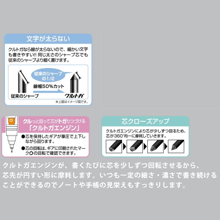Crux CM Sanrio Механический карандаш Kurutoga Персонажи Sanrio 301944 0,5 мм