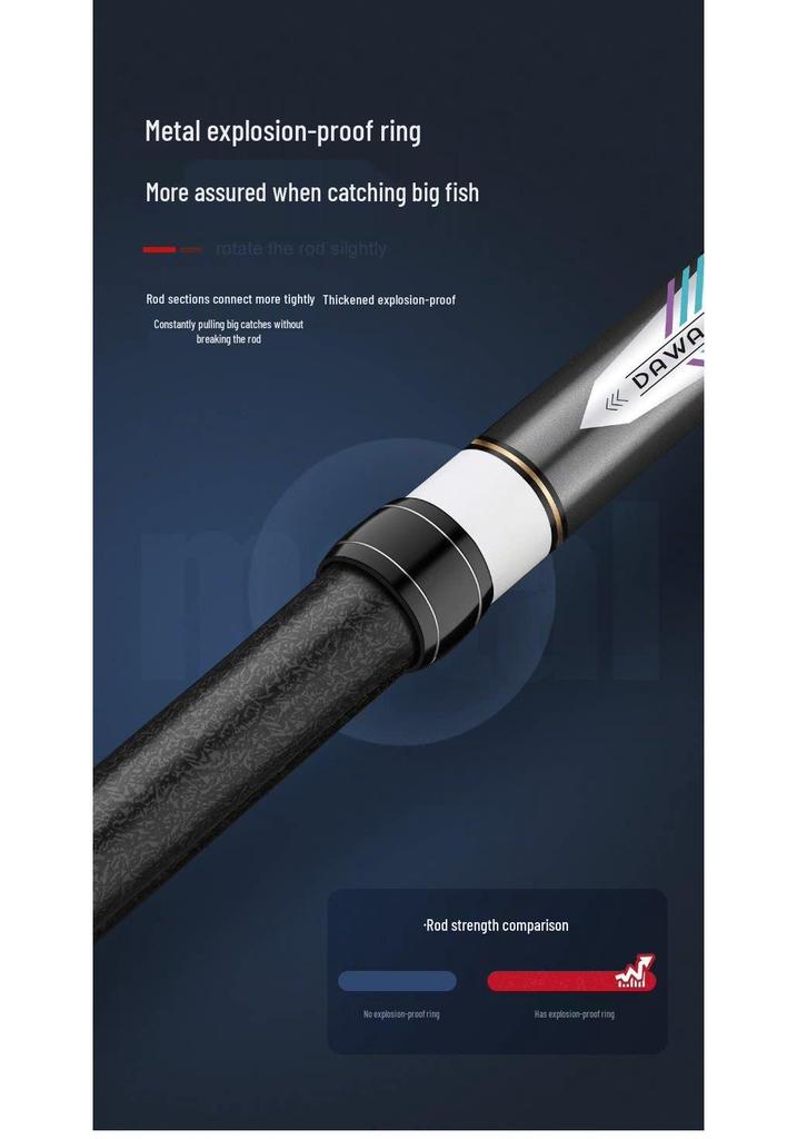 Ultra-light Multi-purpose Stream Fishing Rod (7.2/8/9/10m) - Ultra-hard & Portable.