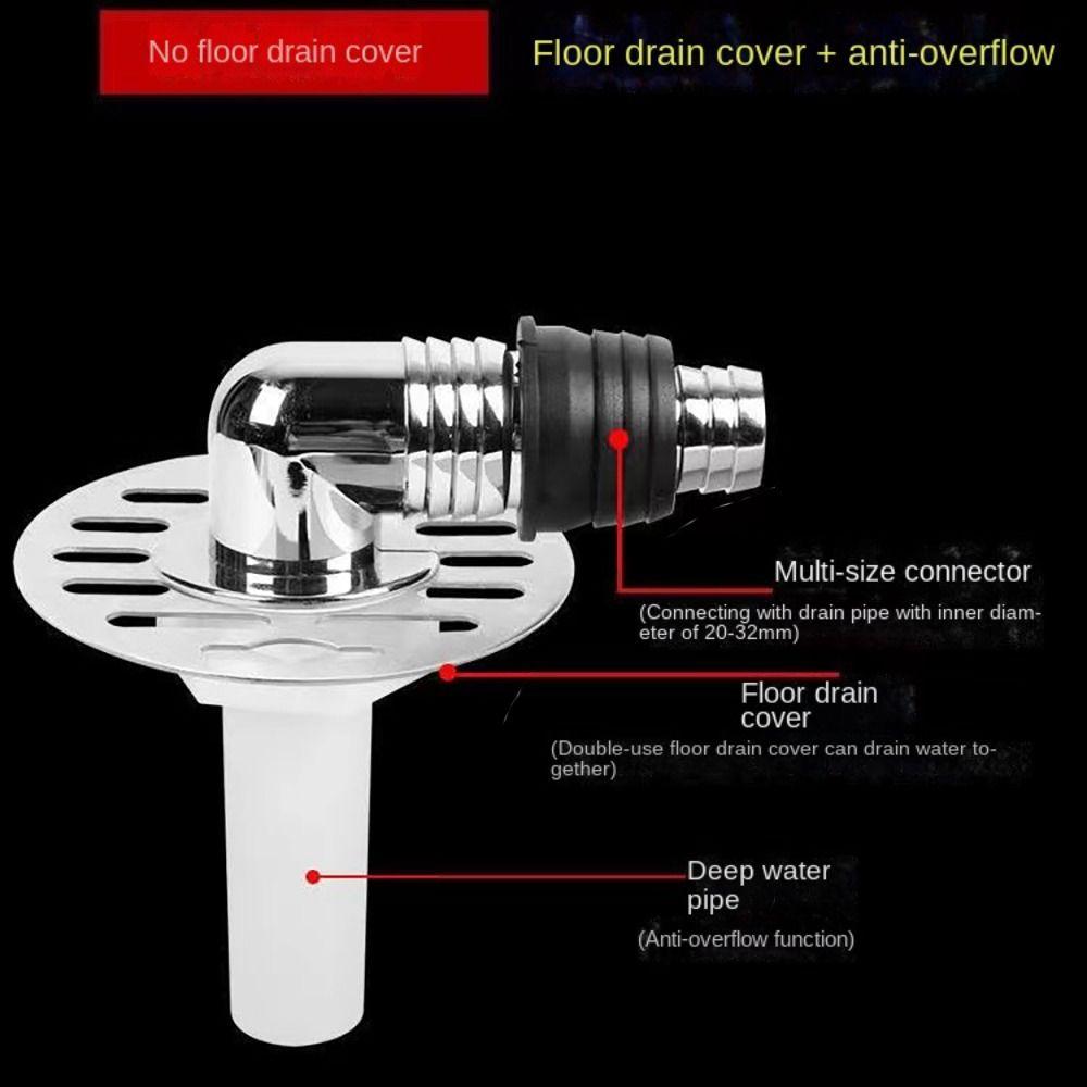 Wash Machine Floor Drain Cover Stainless Steel Drain Joint Insect Control Odor Prevention Bathroom Wash Machine Toilet Sewer