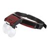 Headband Magnifier Head Mounted Magnifier with LED Light 2 Lights High Power Optical Magnifier with 6 Acrylic Lenses Adjustable Magnifying Glasses