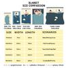 Princess Donut Dungeon Crawler Poster Blankets Quality Warm Comfy Bedding Throws Winter Travel Car Bedroom Casual Bedspread