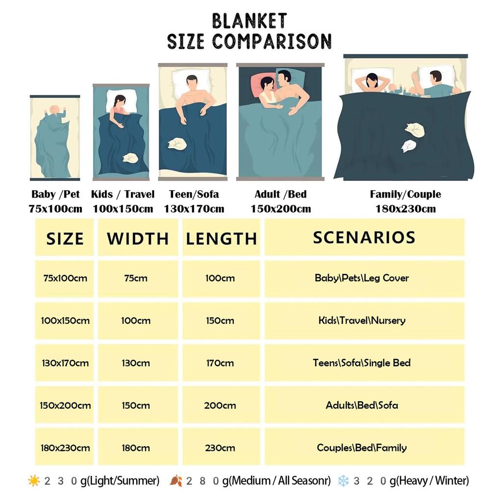 Princess Donut Dungeon Crawler Poster Blankets Quality Warm Comfy Bedding Throws Winter Travel Car Bedroom Casual Bedspread