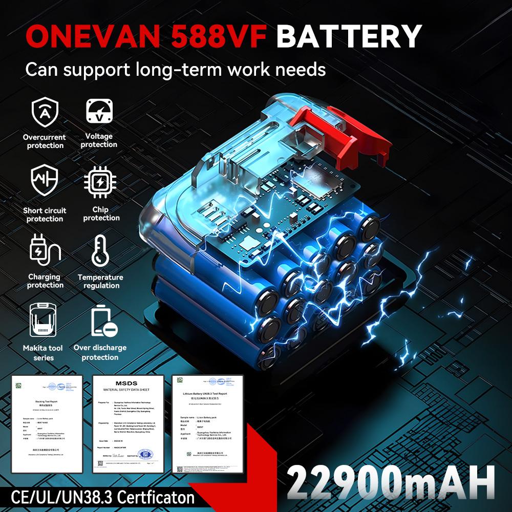 ONEVAN 3500 об/мин бесщеточный электрический лобзик 1000 Вт лобзик регулируемое лезвие 3 переменных скорости деревообрабатывающий инструмент для Makita 18 В аккумулятор