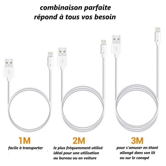 CABLE FOR IPHONE X 8 7 6 5 S SE PLUS IPOD IPAD REINFORCED USB CHARGER WHITE New