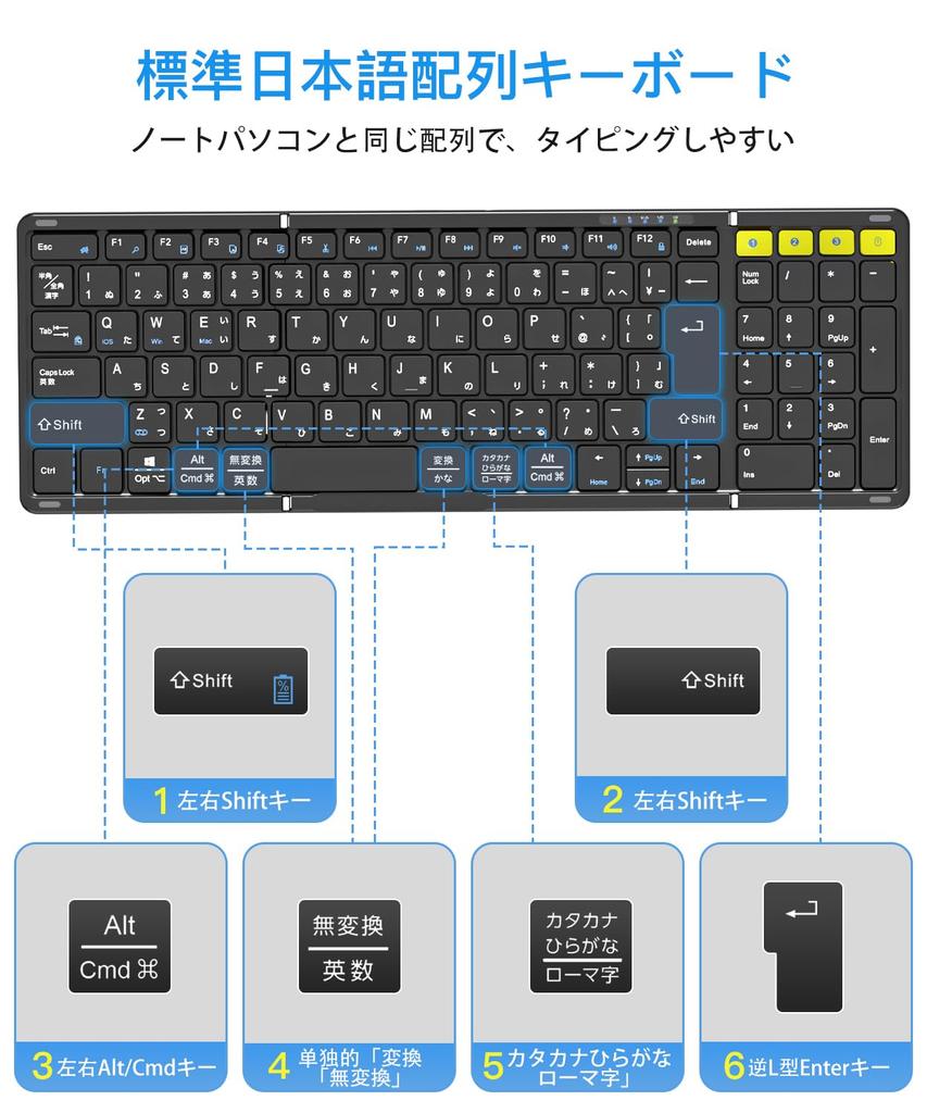 Omikamo Bluetooth Keyboard and Mouse Japanese Wireless Mouse and Keyboard with Numeric Bluetooth Full Compatible with and Pantograph Set, Foldable,