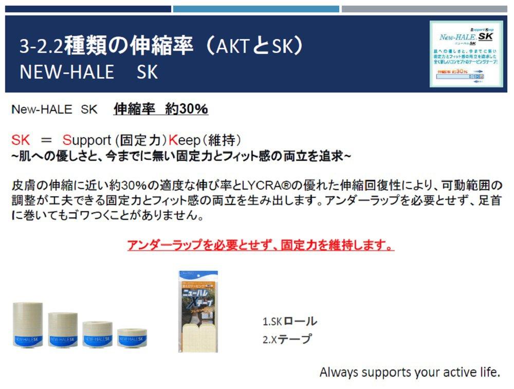 New-HALE Taping Tape Roll Type for Elbow, Knee, Joint, and Muscle Support SK White (7.5cm × 4.5m) 721111
