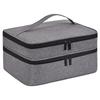 Double-Layer Large-Capacity Makeup & Essential Oil Storage Bag