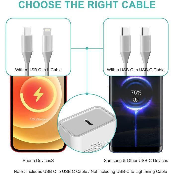 Зарядное устройство Rapide USB C 20W 210