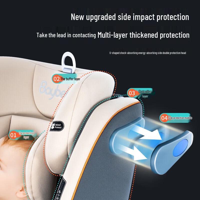 Автокресло Beishi с вращением на 360 градусов для младенцев