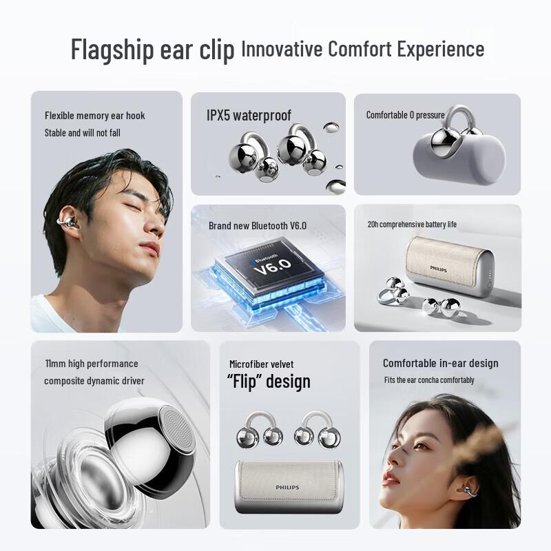 Беспроводные наушники-клипсы Philips TAQ5020 с открытой конструкцией