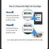 V4INK 803 Refillable Color Ink Cartridge for HP Printers