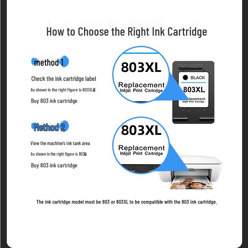 V4INK 803 Refillable Color Ink Cartridge for HP Printers