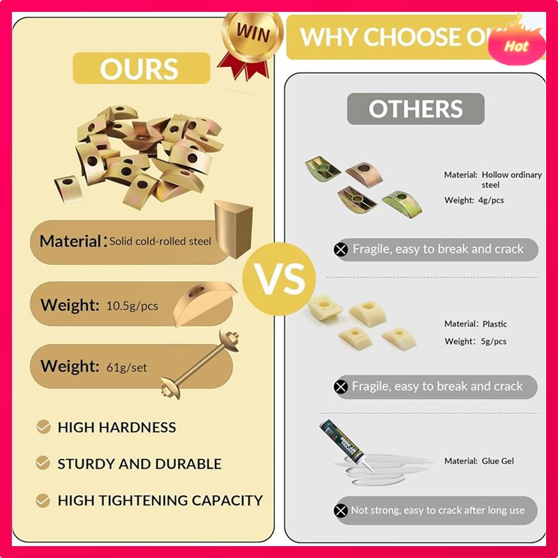 Countertop Connector Bolts, M8x100mm Countertop Joint Fasteners, Drawbolt/Bed/Butcher Block Joint Connector Kit