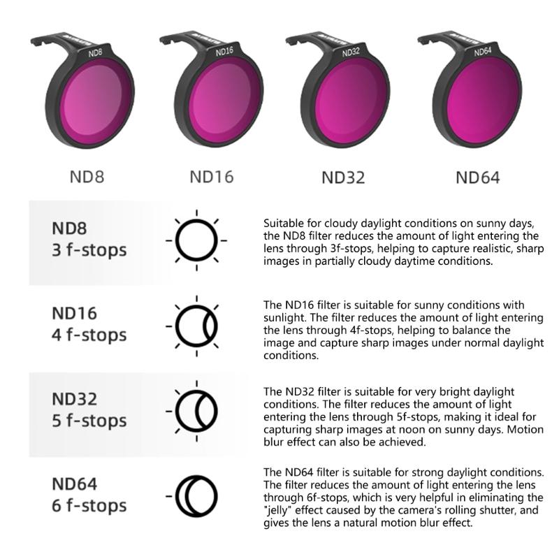 Набор линзовых фильтров с многослойным просветлением MCUV CPL ND для аксессуара для квадрокоптера БПЛА с MCUV CPL ND8 ND64 на выбор