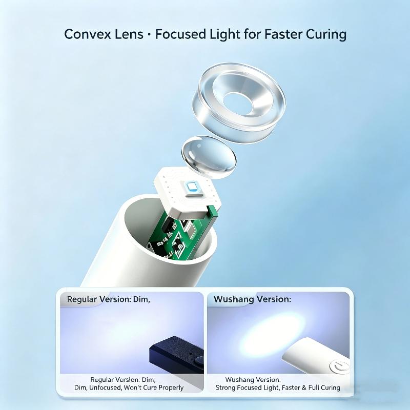 Portable Led Nail Lamp Rechargeable and Small for Quick and Easy Gel Polish Curing