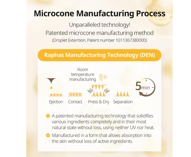 Atomy Оригинальный набор из 5 пластырей Acropass Line Lifter Premium Anti-Aging