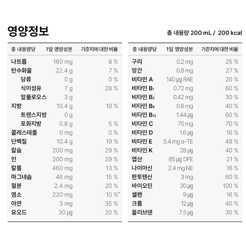 New Care Dang Plan Walnut Flavor, 200ml, 90 units