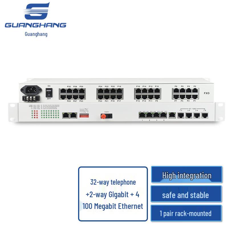 Guanghang Integrated Telephone & Ethernet Optical Multiplexer