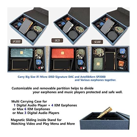 Кейс для переноски MITER DAP + Наушники Хранение наушников, Чехол-кейс для цифрового аудиоплеера и внутриканальных наушников (6 Держателей для наушников - Синий)
