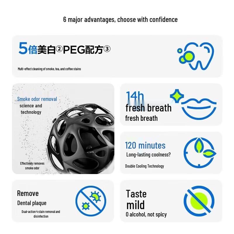 Canban Gum Protection Ice Storm Mint Toothpaste