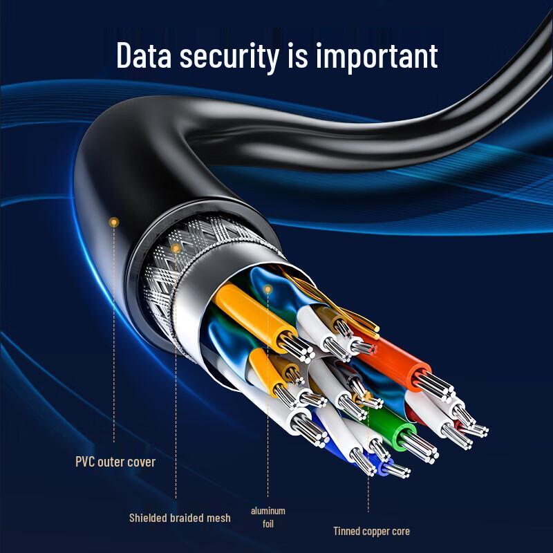 SAMZHE USB 3.0 A Папа на B Папу Кабель для принтера