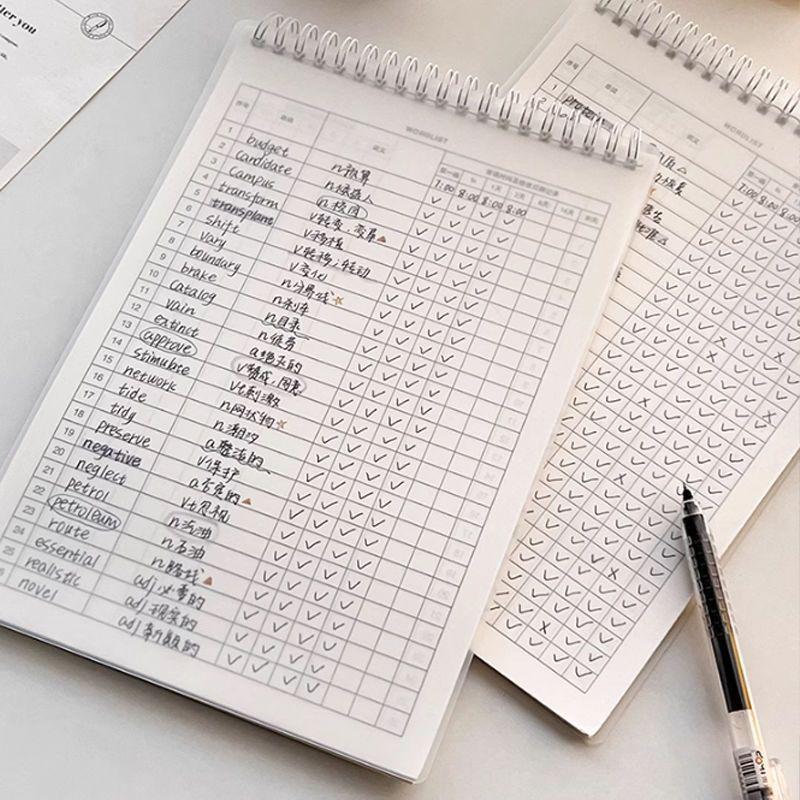 Книга для запоминания английской лексики: Кривая Эббингауза для подготовки к экзаменам в колледже и аспирантуре