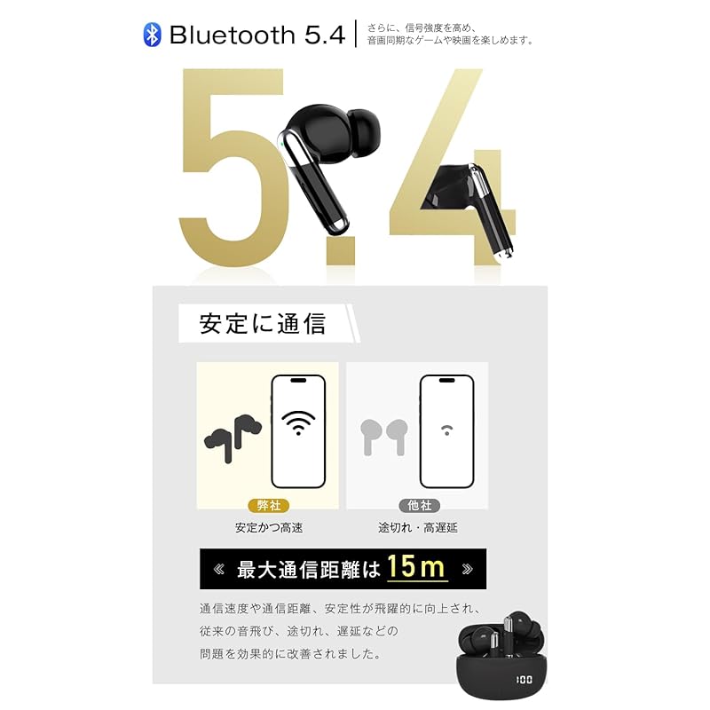 Беспроводные наушники Bluetooth5.4, наушники с четким высококачественным звуком HiFi, шумоподавлением ENC, шумоподавлением ANC с микрофоном, светодиодный дисплей, дисплей До