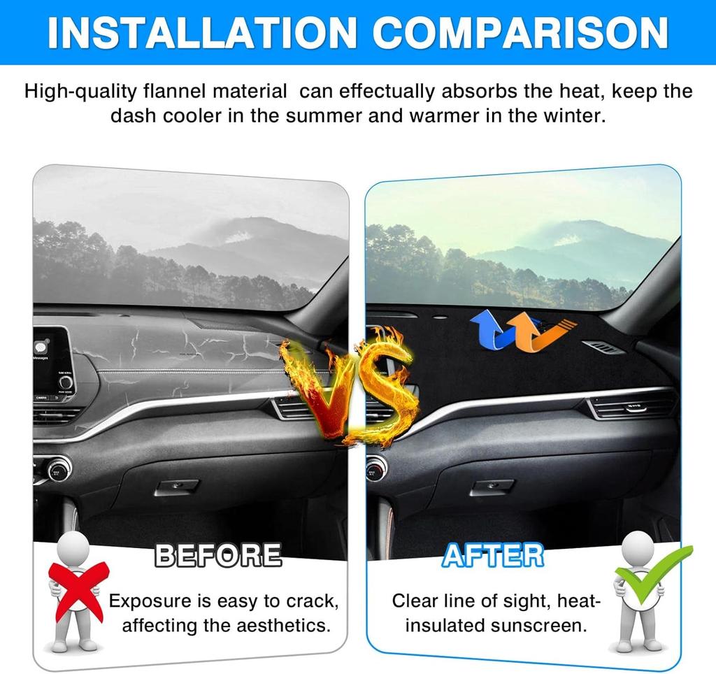 Автомобильный коврик на приборную панель для Nissan Altima L34 201-2025 Защита от УФ-лучей Коврик на приборную панель Защита от солнца Защита ковра Аксессуары