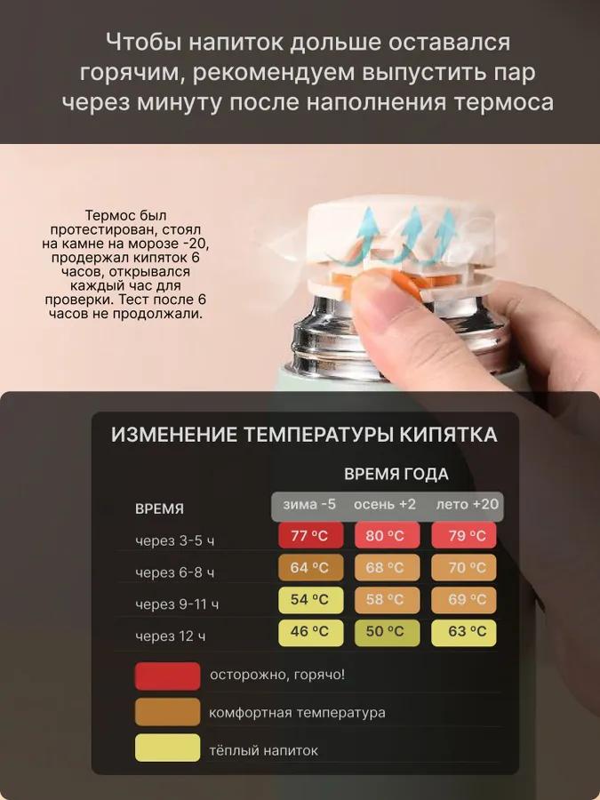 Термос с кнопочным клапаном, крышка-чашка, с кнопкой, 0,5 л