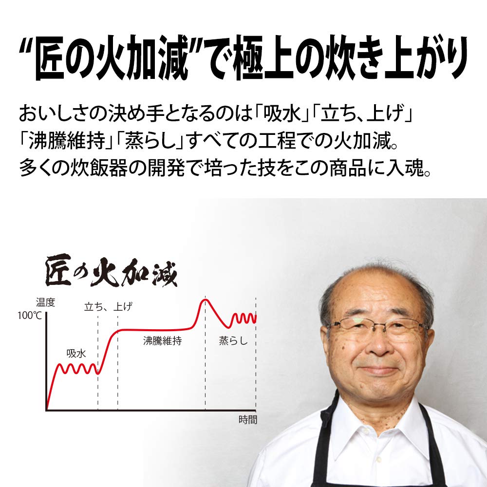 Sharp Rice Cooker IH 3 Cups PLAINLY Heat White Takumi's KS-HF05B-W