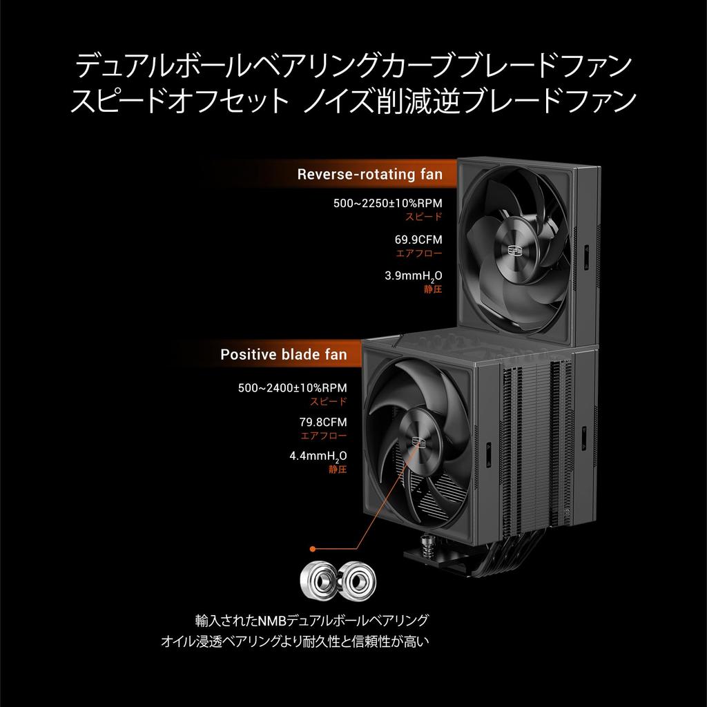 Воздушный кулер для процессора PCCOOLER CPS RZ700D, Однобашенный, 7 тепловых трубок, Магнитная верхняя крышка, TDP 270 Вт, Черный