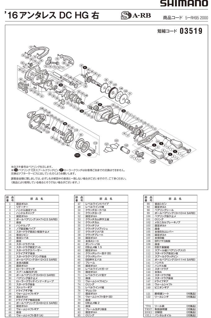 Оригинальные детали 16 Antares DC HG Комплект правой ручки Деталь 13AWL №.