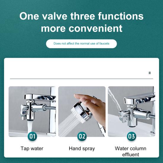 Водосберегающий внешний душевой комплект с пружинным шлангом, многофункциональная насадка для смесителя для раковины, гибкий пружинный дизайн, смеситель для раковины