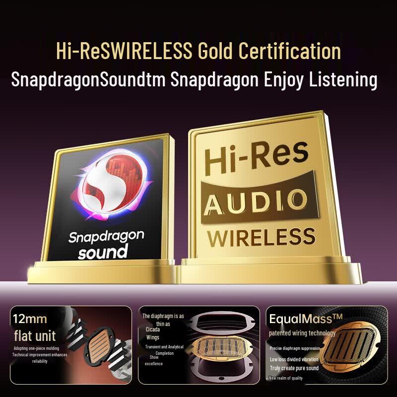 Edifier NeoBuds Planar True Wireless ANC Наушники