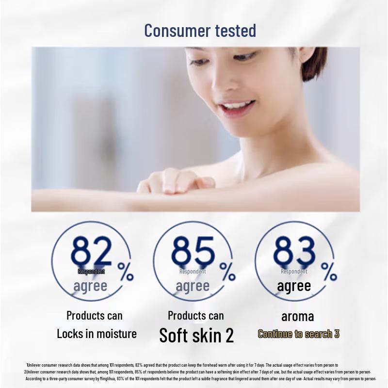 Dove Refreshing Body Wash