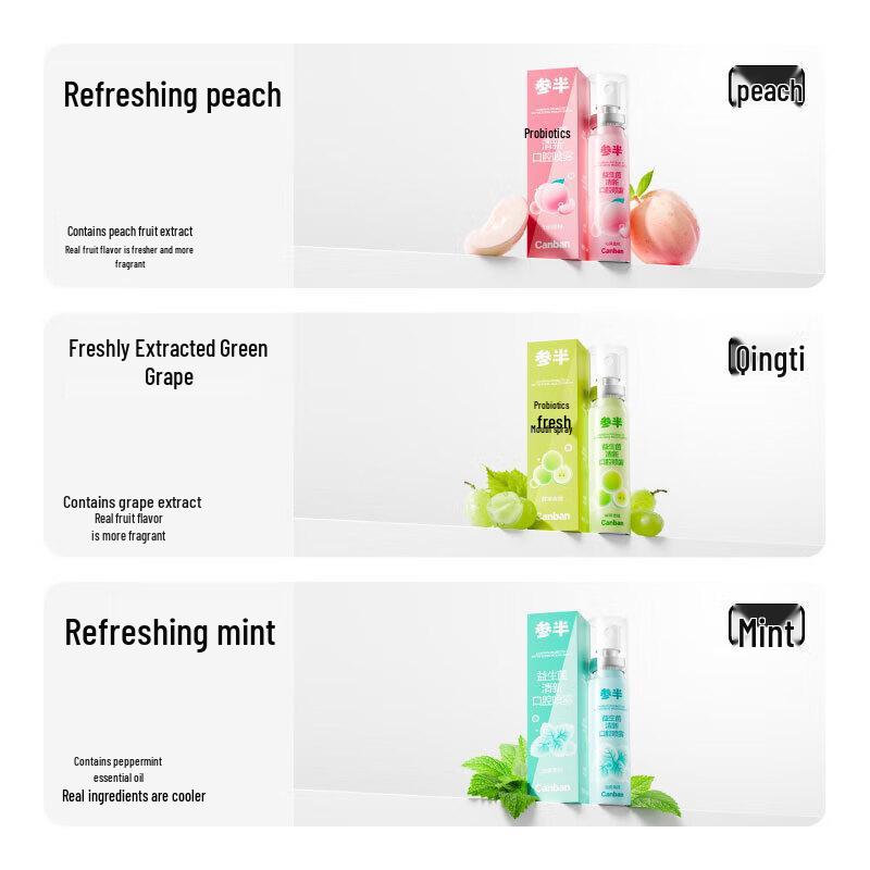 Cenban Antibacterial Breath Freshener Spray
