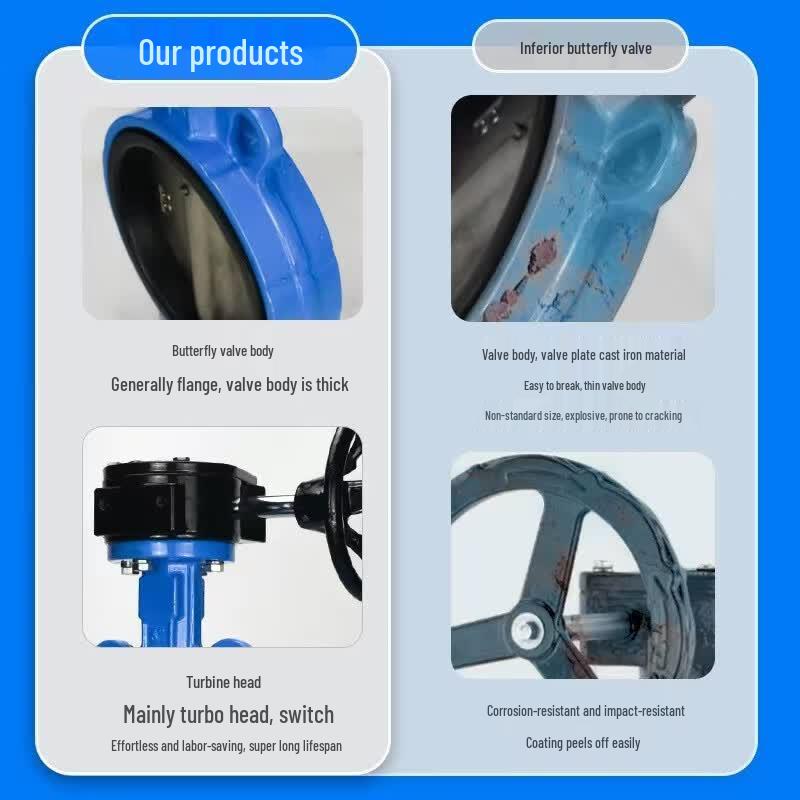 Weipeng Shuangxing D371X Wafer Butterfly Valve