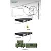 Guangyu Xingzhou DB1000-RX Shortwave Optical Transceiver
