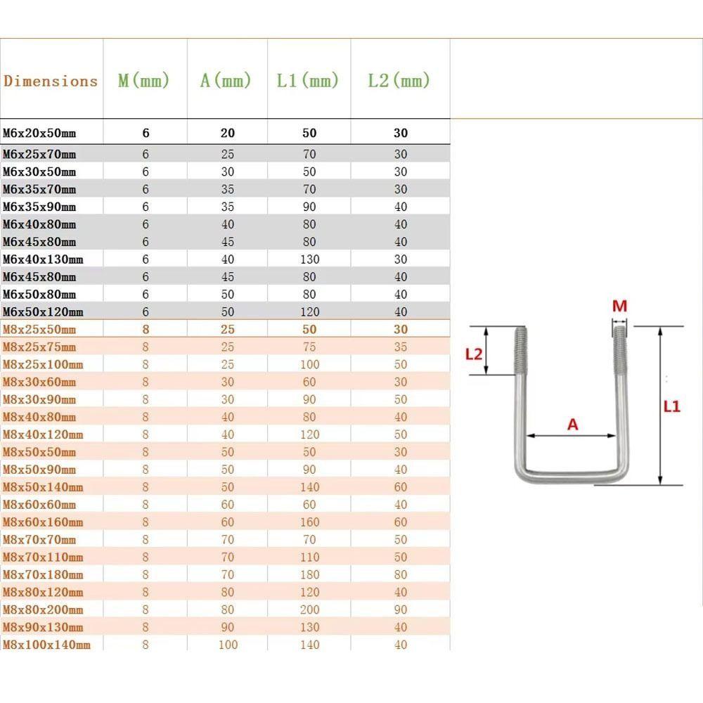 2 комплекта с перегородкой квадратный хомут под прямым углом U-болт квадратный болт прочный трубный U-хомут