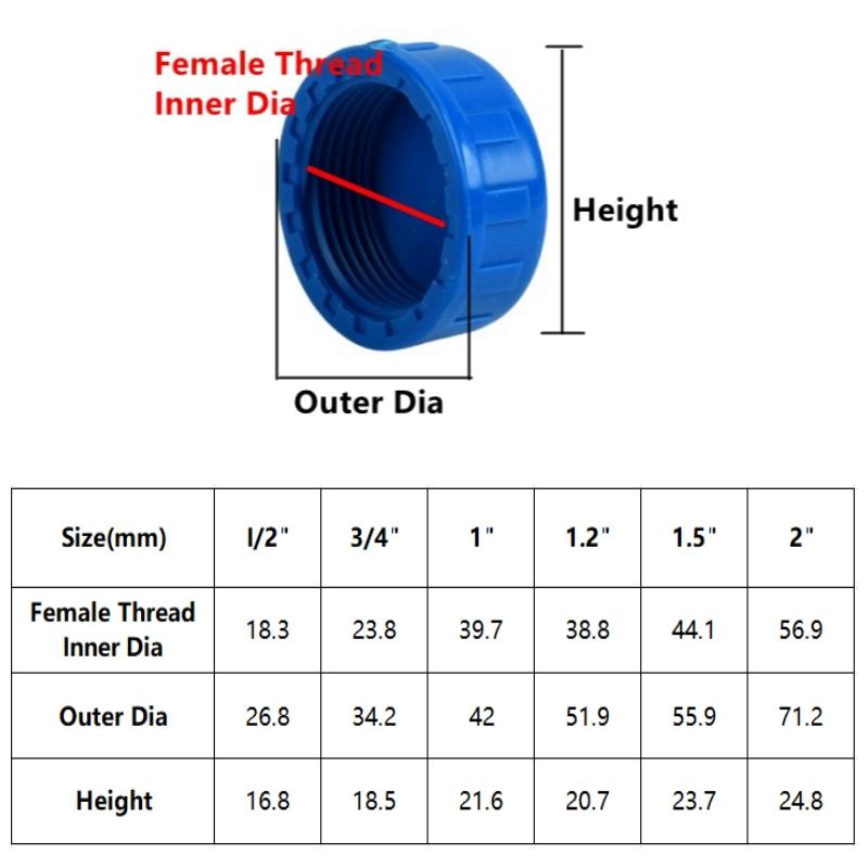 1/2 3/4 1 1.2 1.5 2-дюймовая труба из ПВХ с внутренней резьбой, прямой тройник, 3-ходовой адаптер для садового орошения, аквариумной трубы