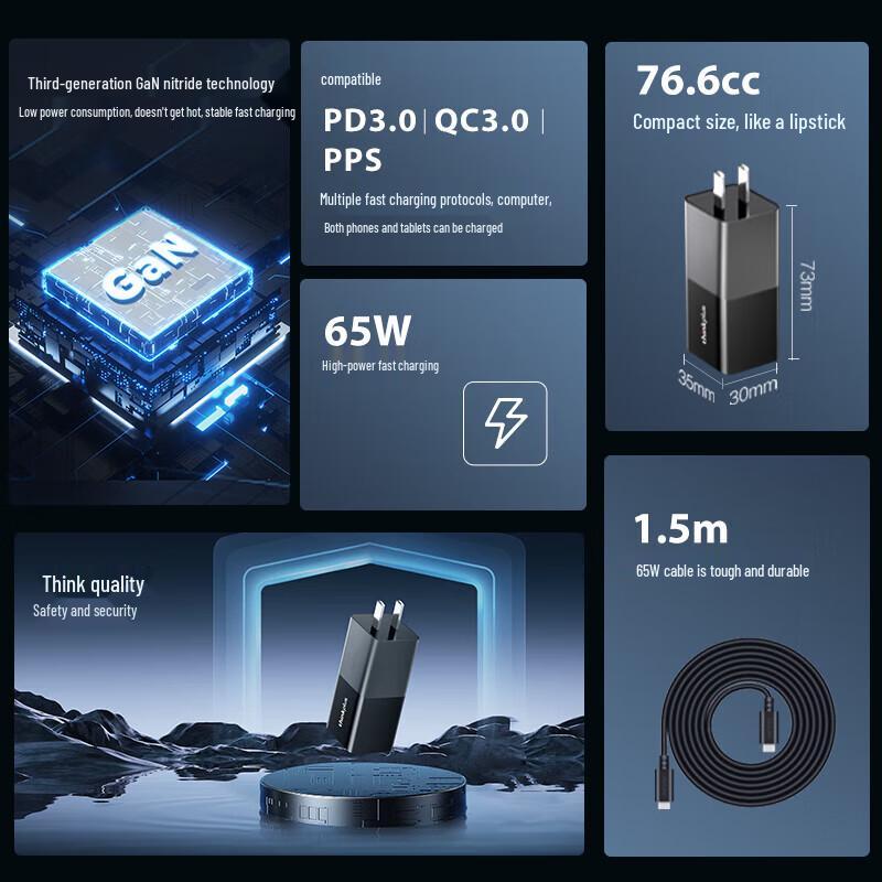 Lenovo 65W Type-C Laptop & Phone Charger