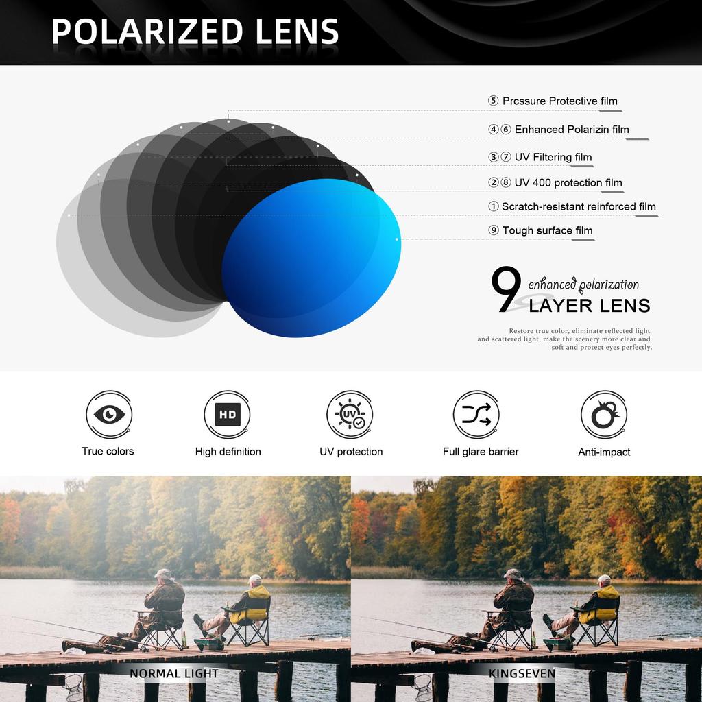 WIMN Ультралегкие поляризованные солнцезащитные очки для использования на открытом воздухе