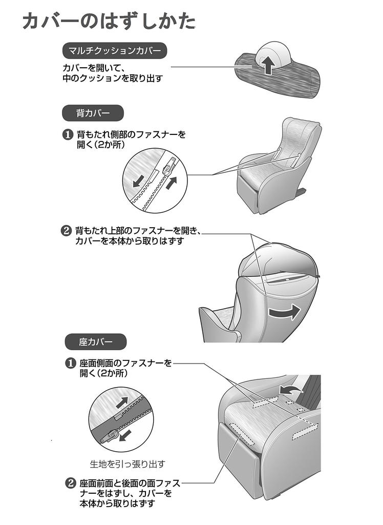 Panasonic Чехол для массажного кресла Белый кожаный стиль Dress-up EP-MP64 EP-2M64-C