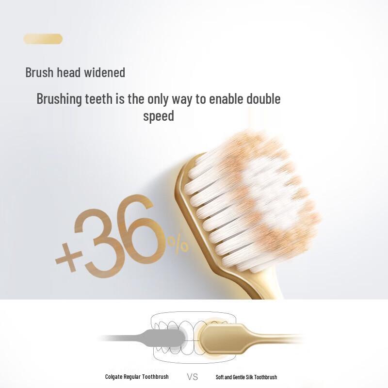 Зубная щетка Colgate с широкой головкой, ультрамягкая (2-Pack)